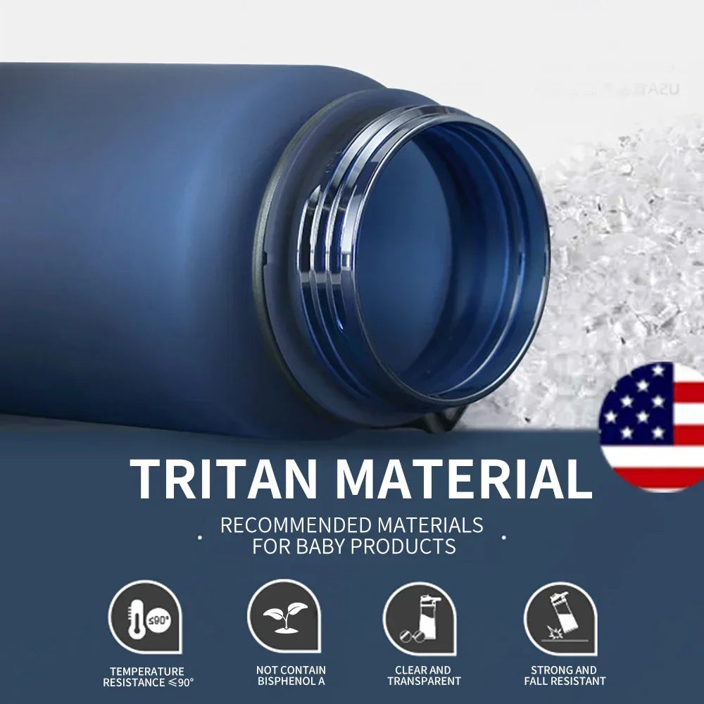 Hot Sale | Botella Deportiva 500/1000 ml Tritan – Portátil, Antifugas y Libre de BPA