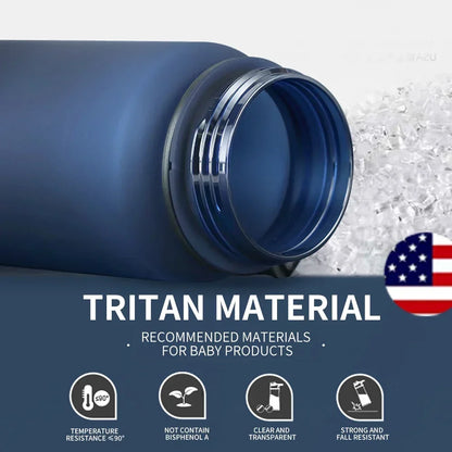 Hot Sale | Botella Deportiva 500/1000 ml Tritan – Portátil, Antifugas y Libre de BPA