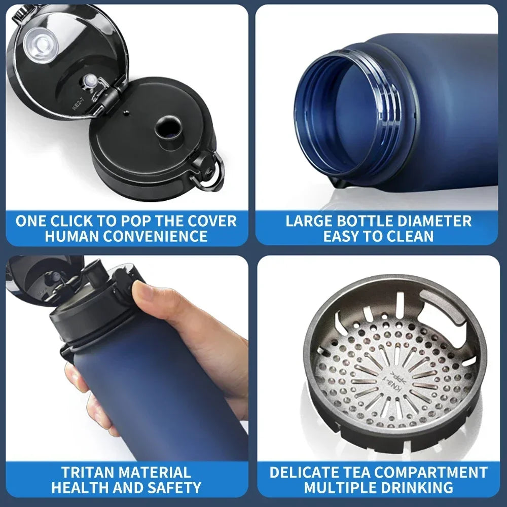 Hot Sale | Botella Deportiva 500/1000 ml Tritan – Portátil, Antifugas y Libre de BPA