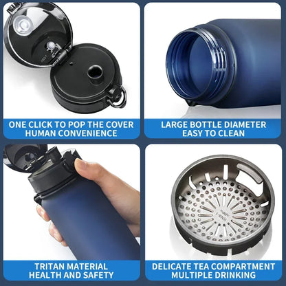 Hot Sale | Botella Deportiva 500/1000 ml Tritan – Portátil, Antifugas y Libre de BPA