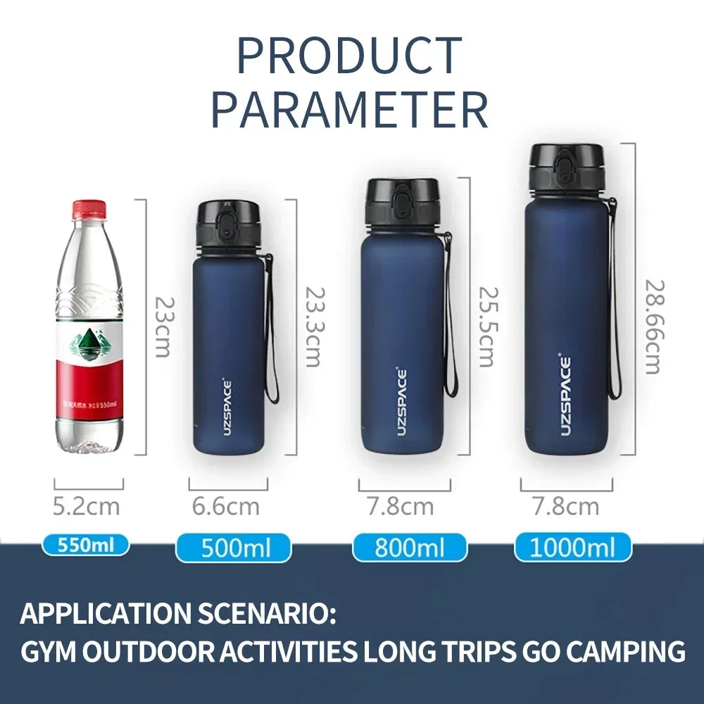 Hot Sale | Botella Deportiva 500/1000 ml Tritan – Portátil, Antifugas y Libre de BPA